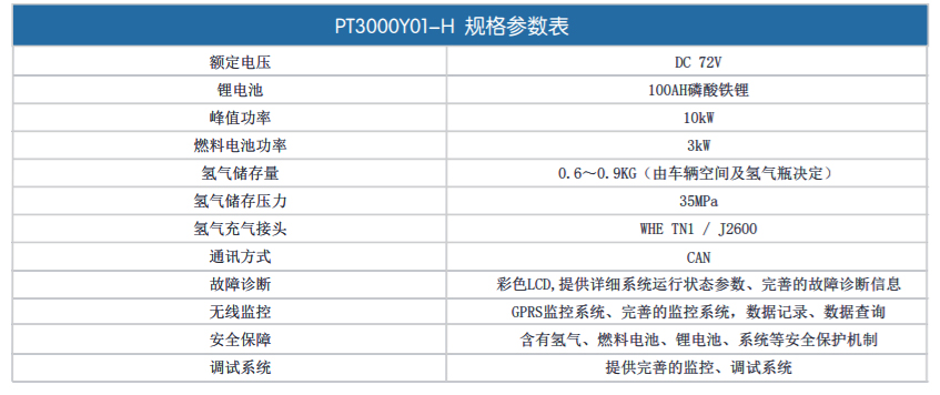 燃料電池游覽車PT3000Y01-H規(guī)格參數(shù)表